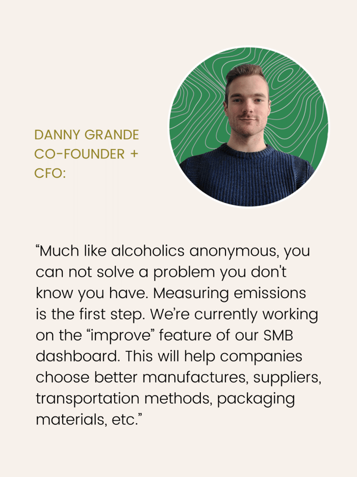 Danny Grande Co-Founder & CFO of Arbor on climate change and reducing GHG emissions